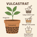 Load image into Gallery viewer, Vulcastrat 25 liter
